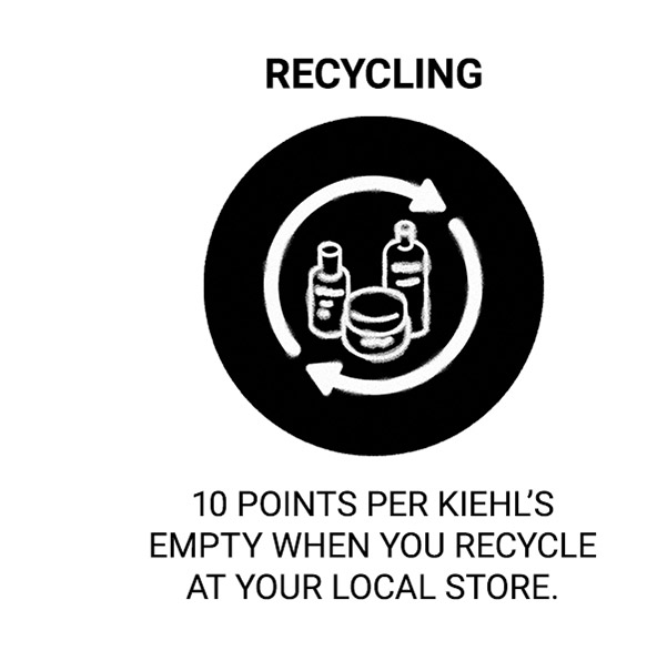 Recycling