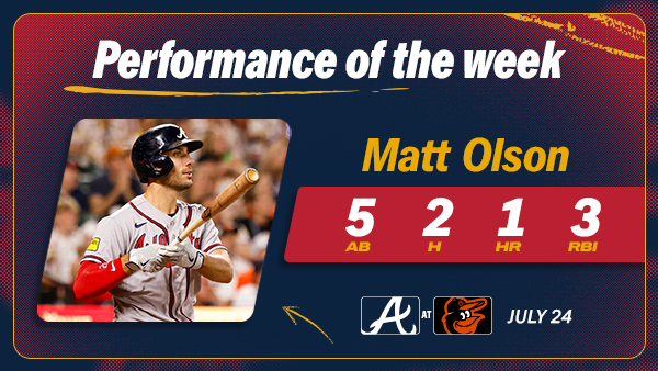 Performance of the Week