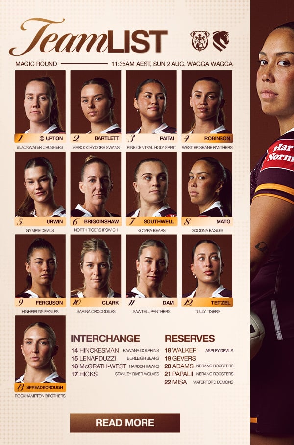 NRLW Round 5 Team EDM (2)