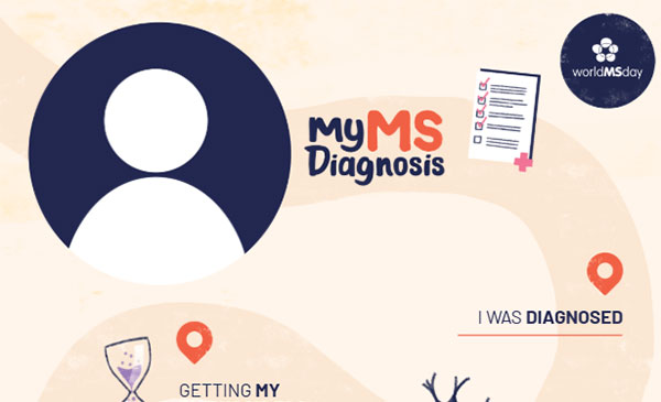 A preview of the digital poster, where you can share your MS journey.