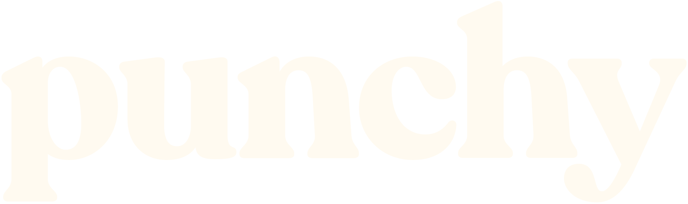 punchy