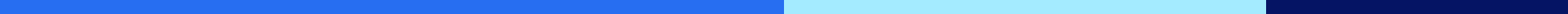 Cosmetic header bar, using medium blue, light blue and dark blue