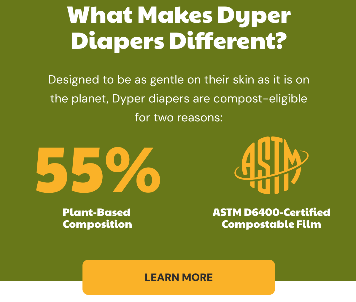 What makes Dyper Diapers Different?
