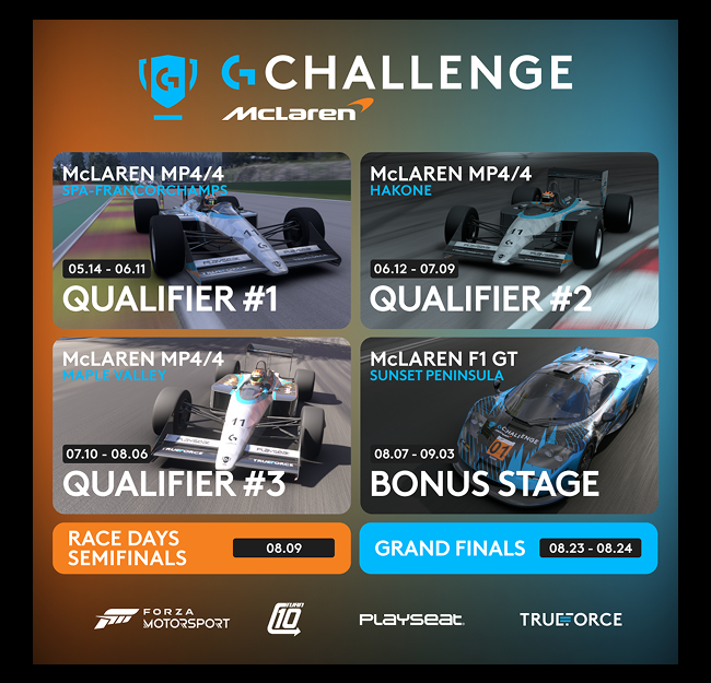 3 Qualifiers to take part in