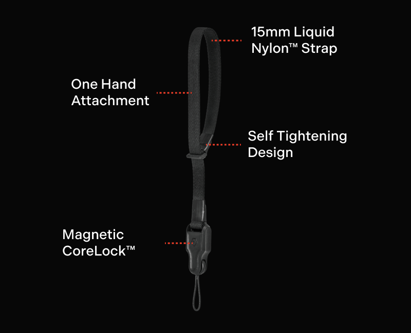 WANDRD | Kickstarter