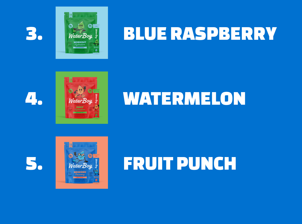 Top flavors