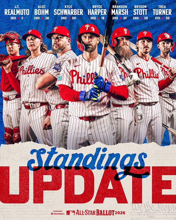 2026 KONAMI eBaseball™ MLB All-Star Ballot