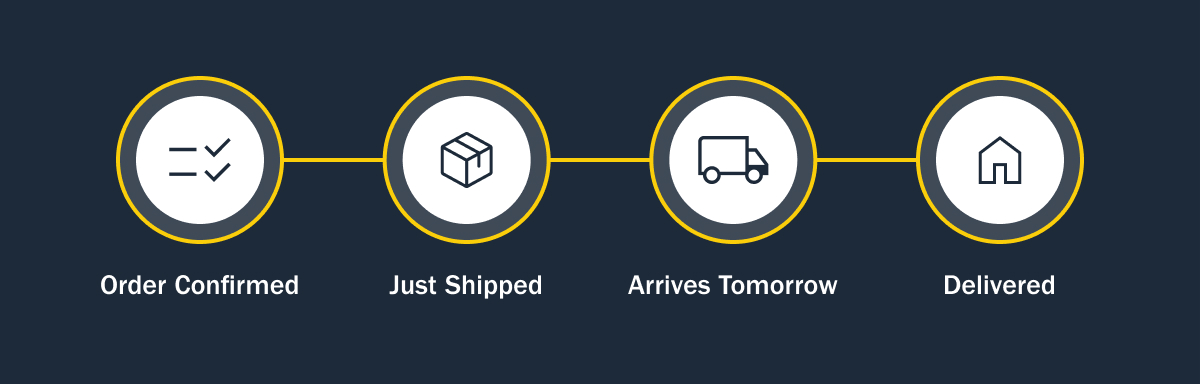 SHIPPING STATUS
