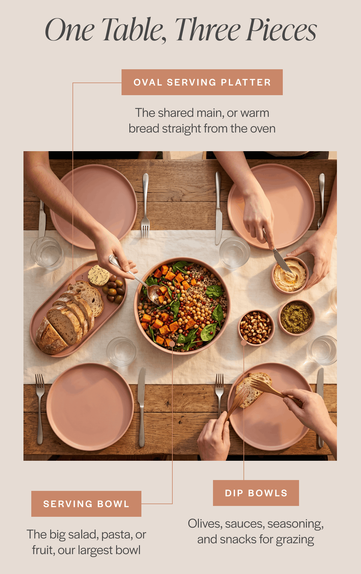 One Table, Three Pieces