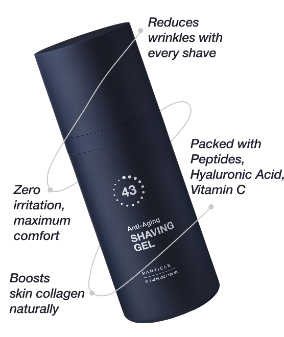 Our new Anti-Aging Shaving Gel benefits: