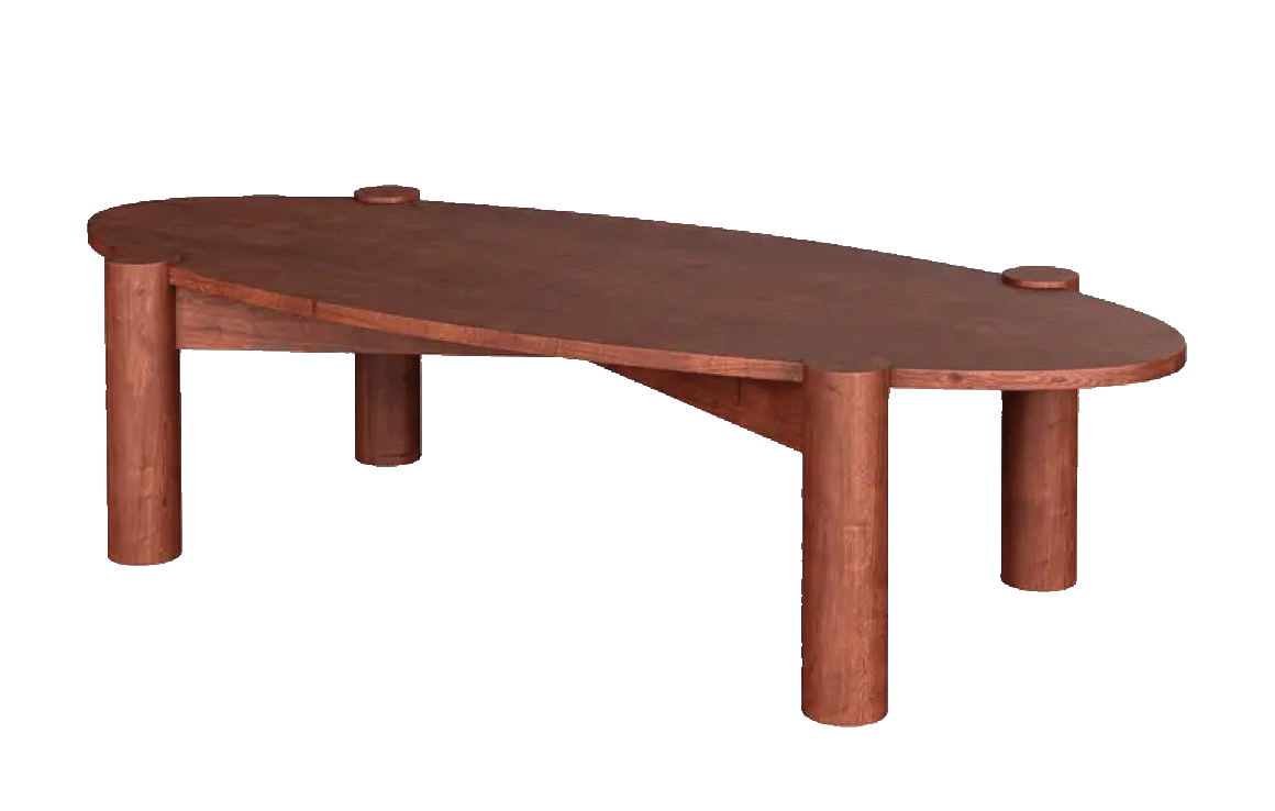 Milestone Table