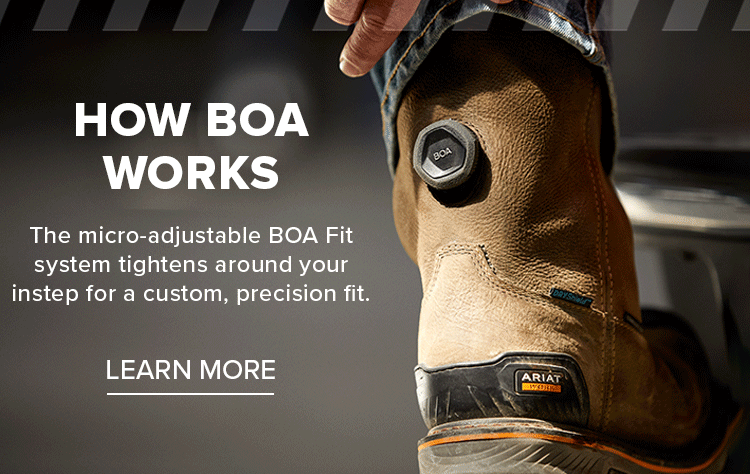 How BOA Works - Learn More