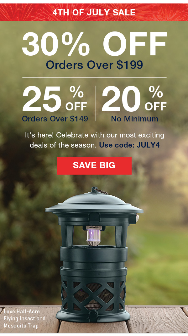 4th of July Sale