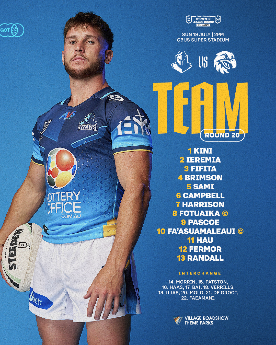 NRL Team list