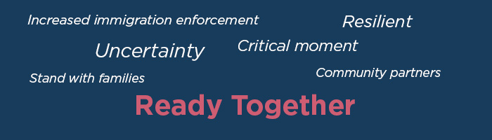 Ready together word collage.