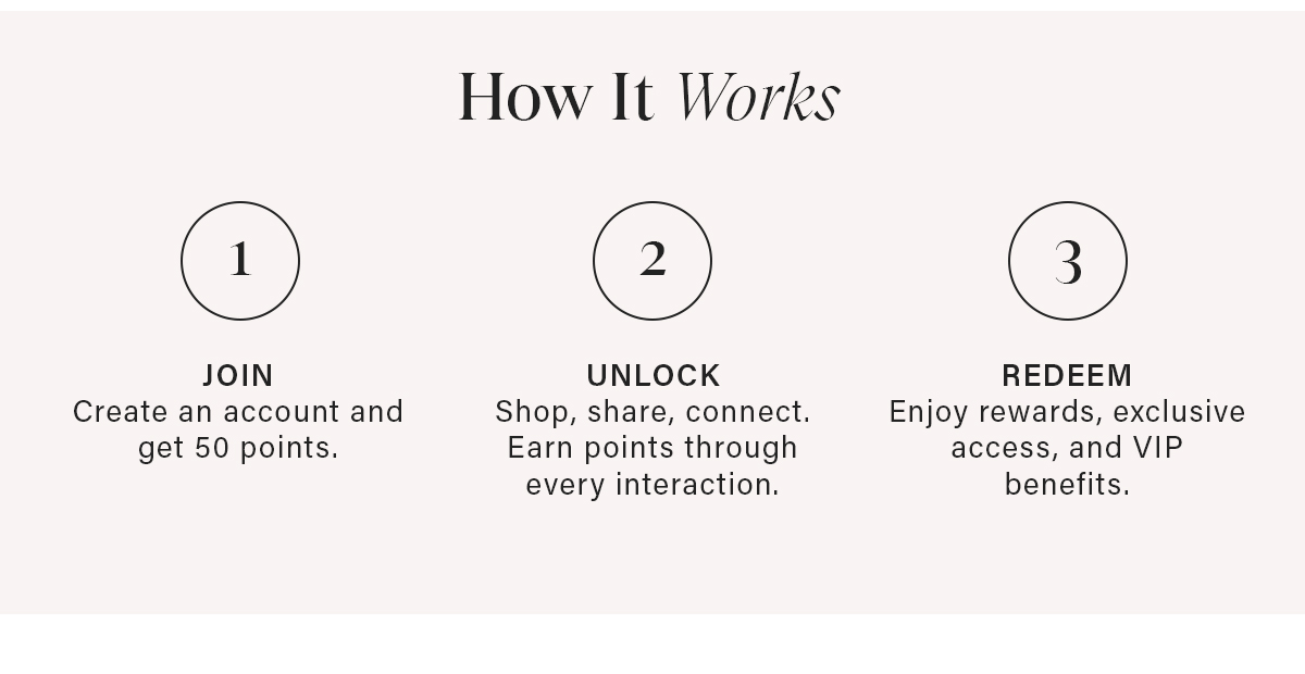 How it Works