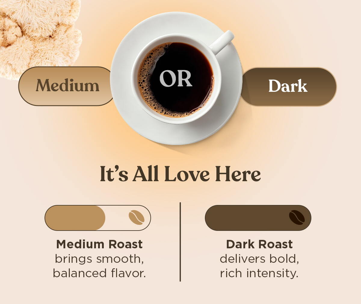 Medium or Dark