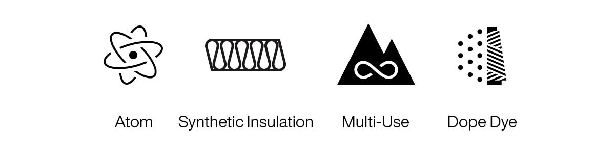 Atom