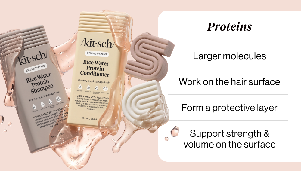 PROTEINS Larger molecules Work on the hair surface Form a protective layer Support strength & volume on the surface PHOTO OF RICE WATER COLLECTION