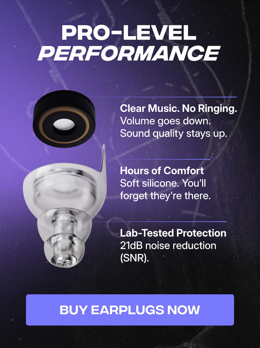Pro-Level Performance