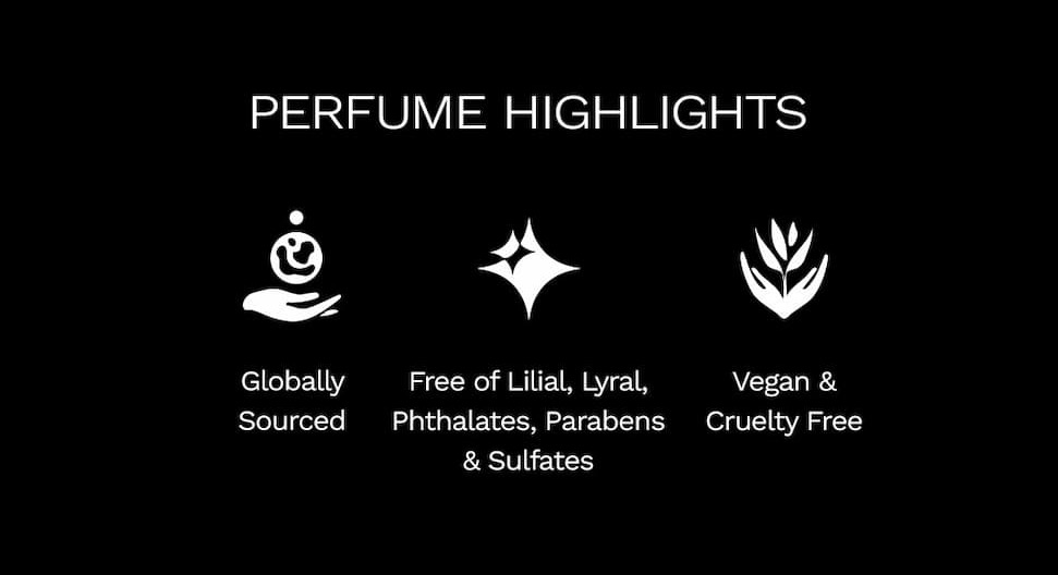 Perfume Highlights.