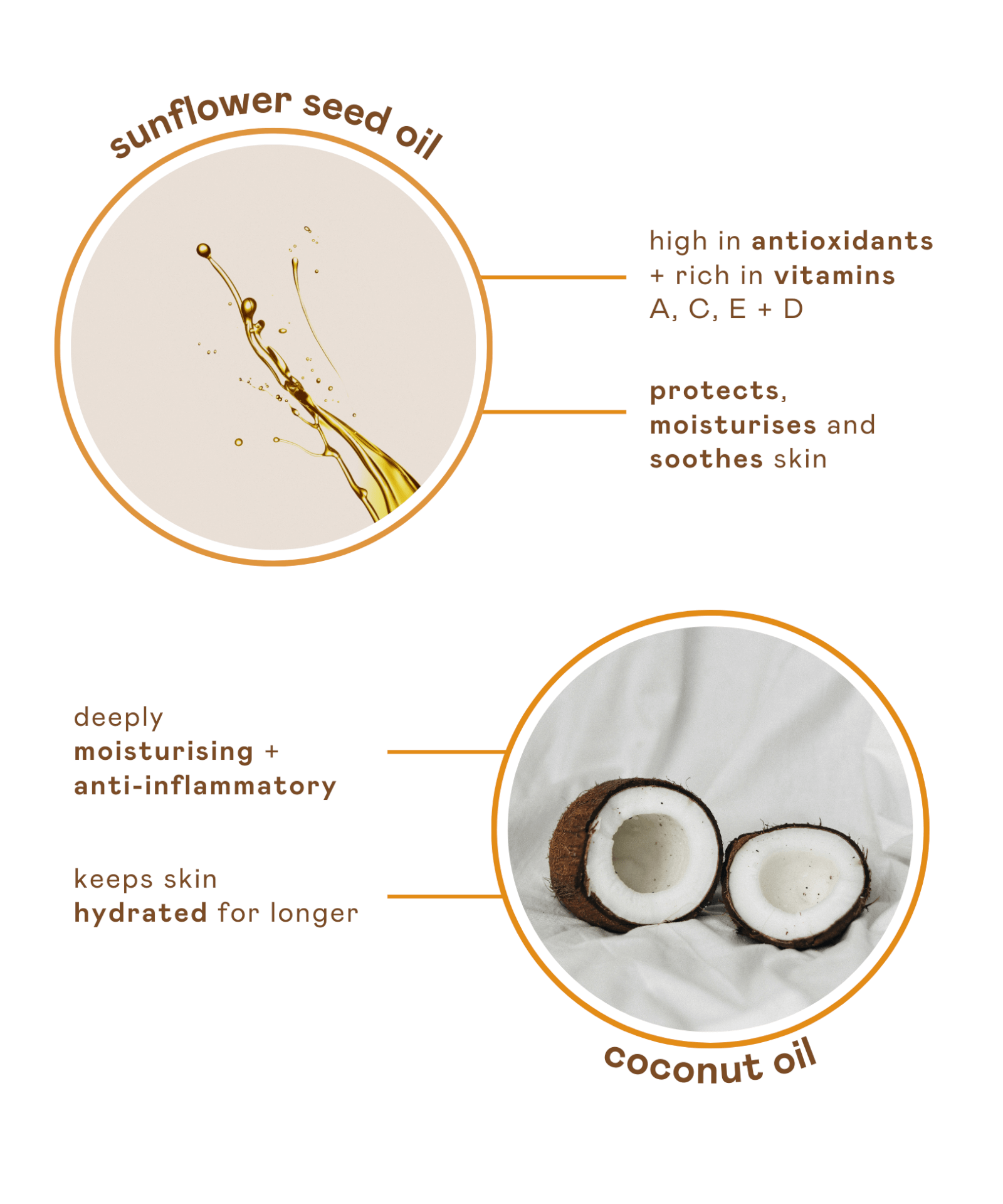 Nala's Baby 100% Natural Nourishing Balm