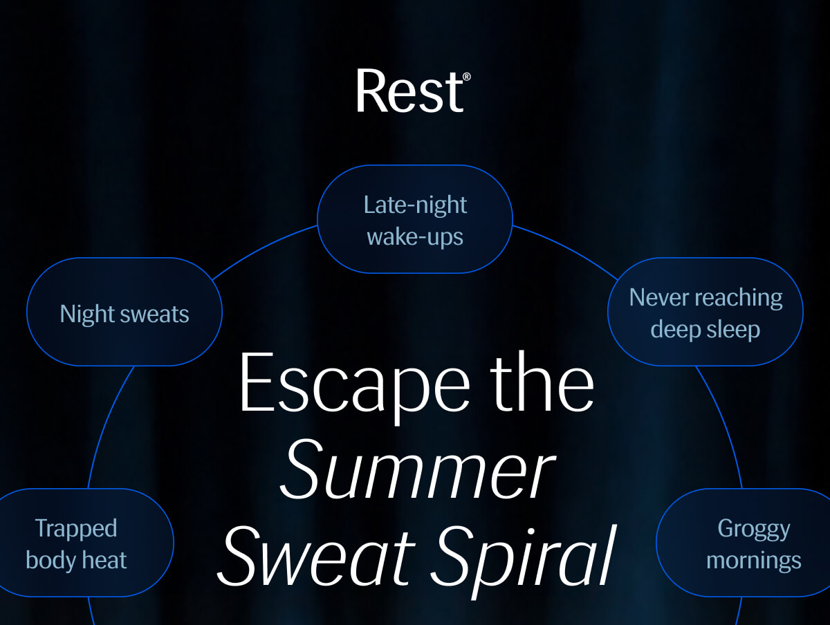 Escape the Summer Sweat Spiral | Night sweats → Late-night wake-ups → Never reaching deep sleep → Trapped body heat → Groggy mornings → Struggling to sleep → Afternoon slump → Afternoon slump → Low-energy days