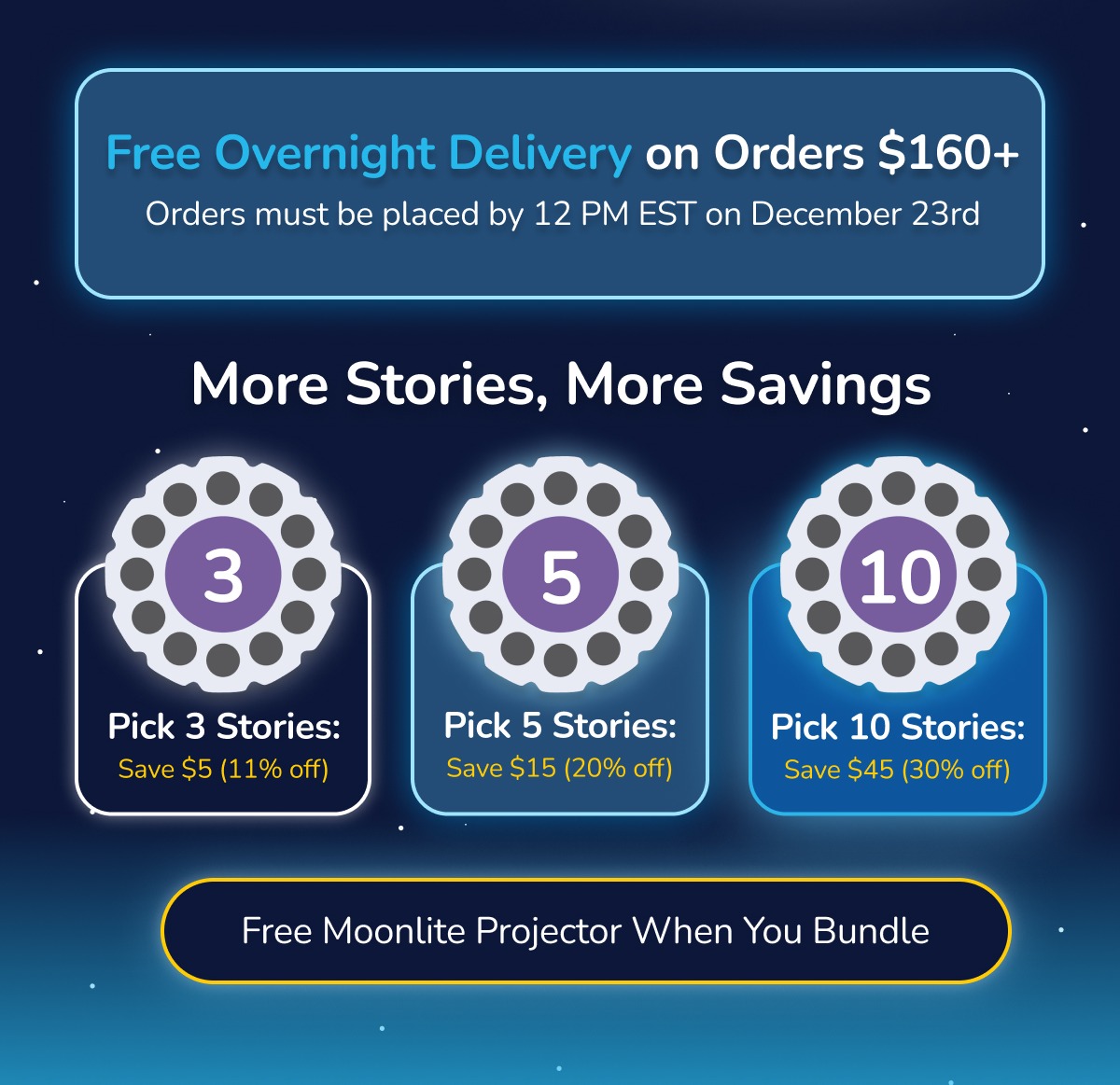 Free Overnight Delivery on Orders $160+ Orders must be placed by 12 PM EST on December 23rd More Stories, More Savings 3 5 10 Pick 3 Stories: Pick 5 Stories: Pick 10 Stories: Save $5 (11% off) Save $15 (20% off) Save $45 (30% off) Free Moonlite Projector When You Bundle 