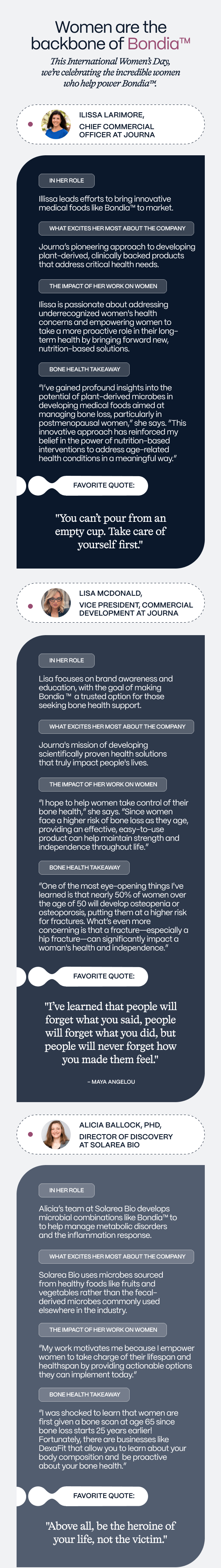 Women are the backbone of Bondia