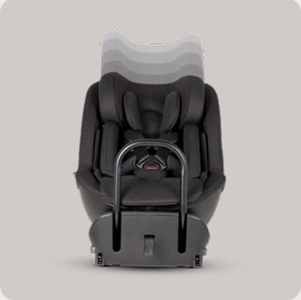 5-position recline