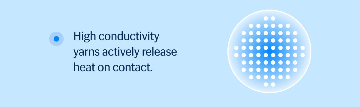 • High conductivity yarns actively release heat on contact.