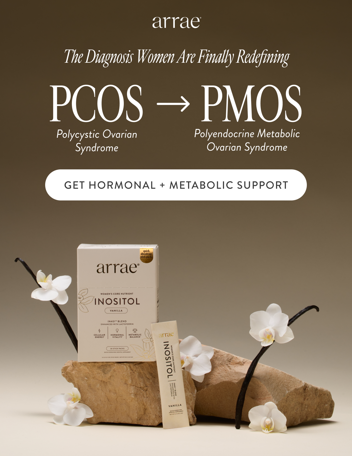 The Diagnosis Women Are Finally Redefining: The Name Change from PCOS to PMOS