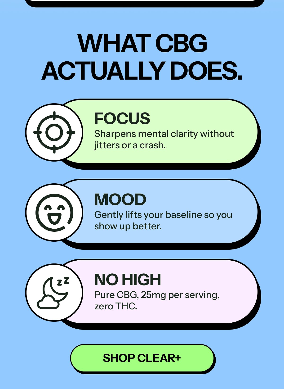 What CBG actually does: Focus, Mood, No High. Pure CBG, 25mg per serving, zero THC.