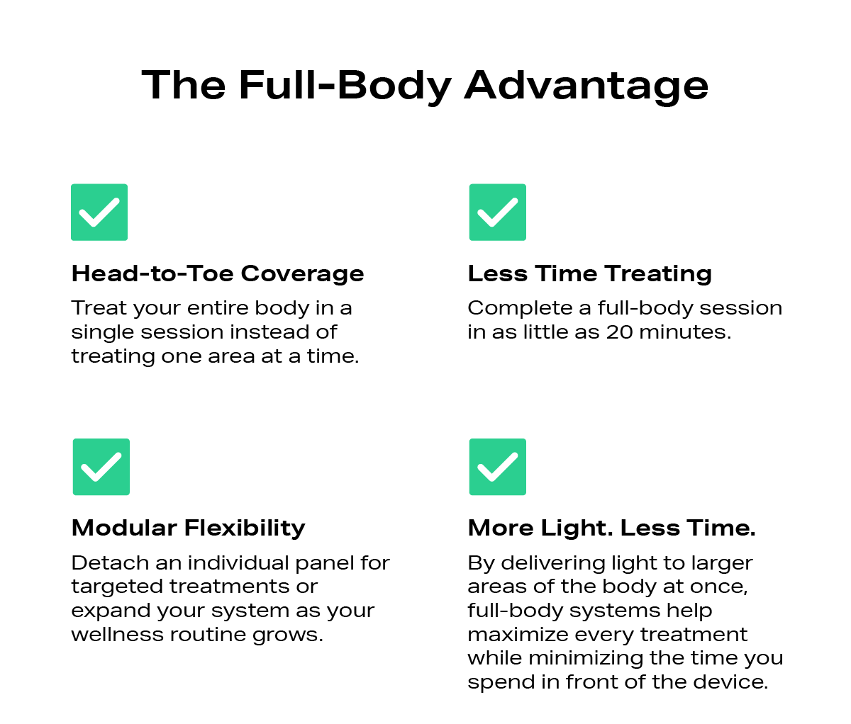 The Full-body advantage. Head-to-toe coverage, less time treating, modular flexibility, more light. less time.