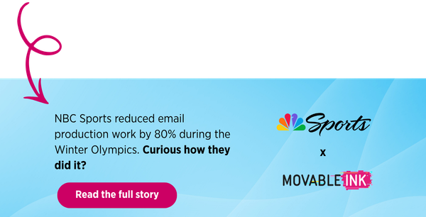 NBC Sports Case Study