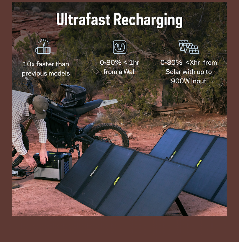 Shop Yeti 1500 Solar Generators 