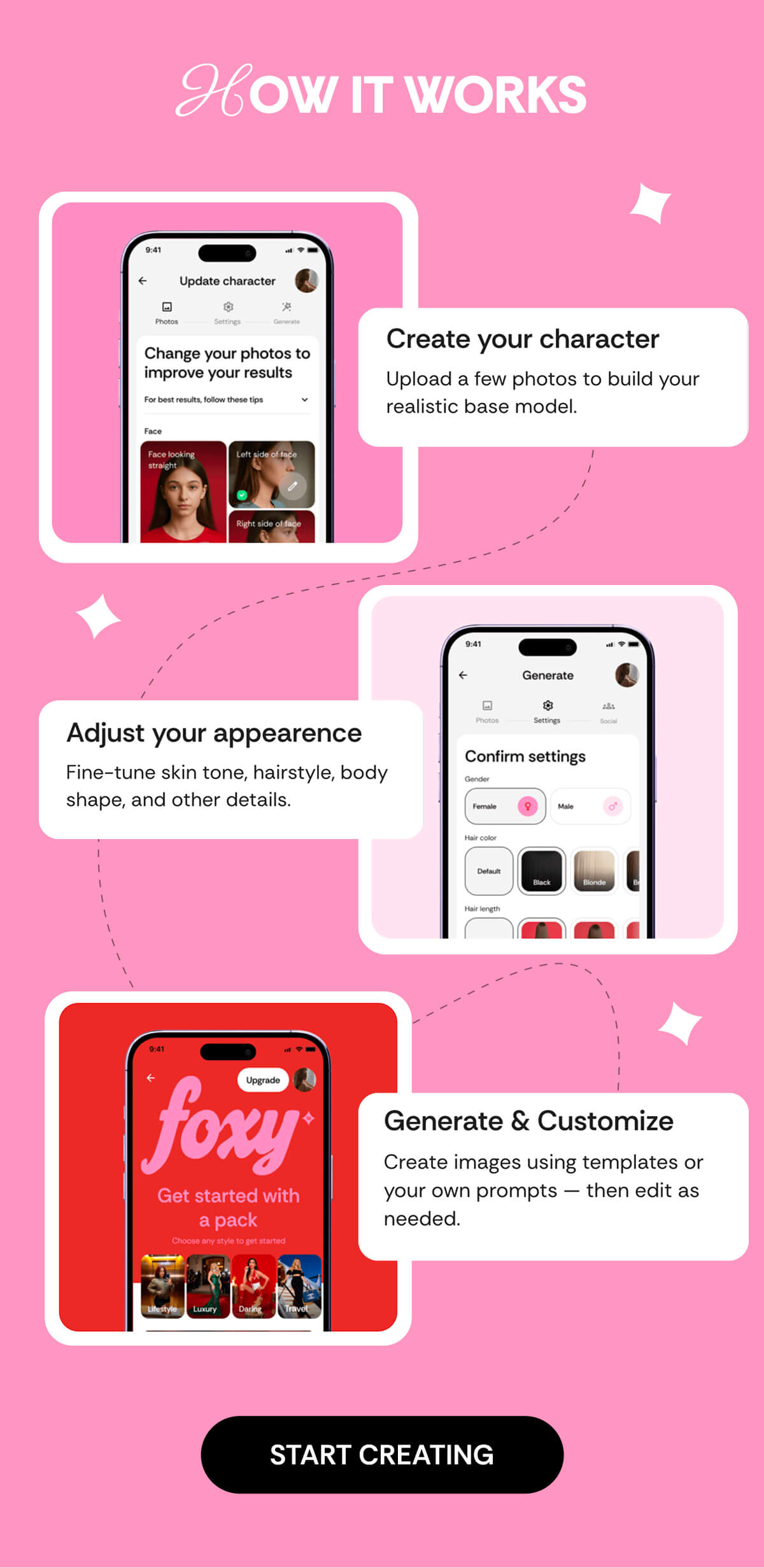 How Does Foxy Work?