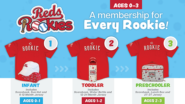 Reds Rookies Kids Club