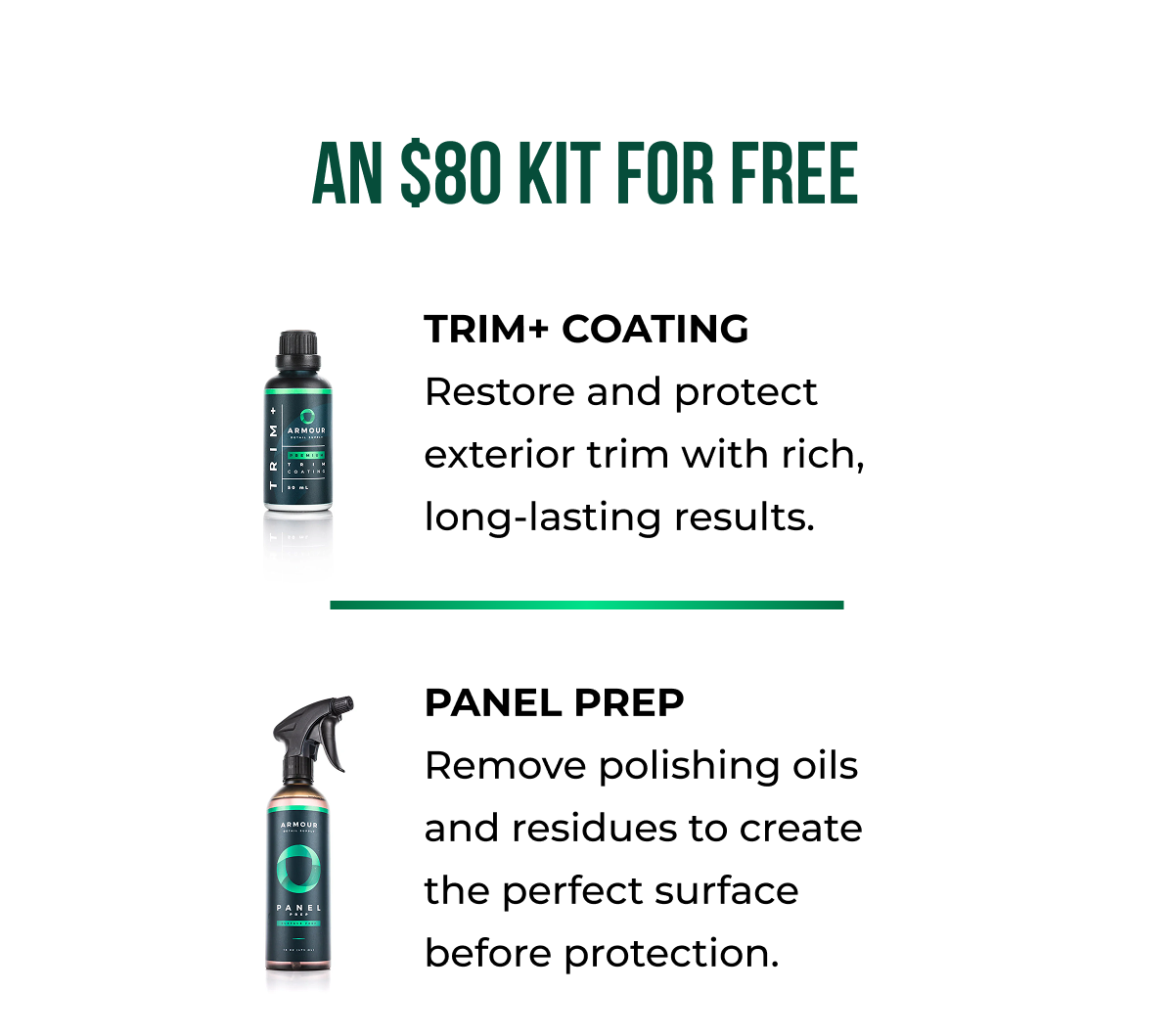 An $180 Kit For Free | Trim+ Coating | Panel Prep