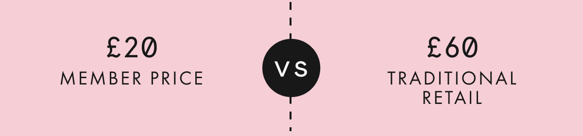 £20 Member Price vs £60 TRP