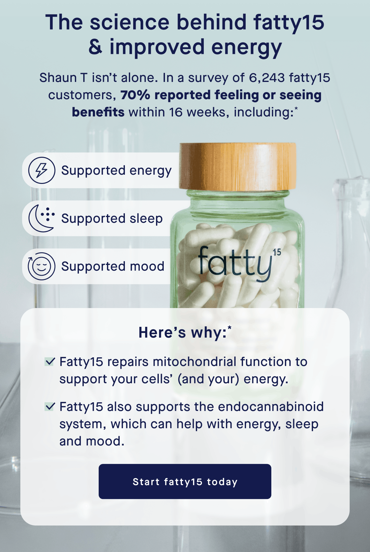 The science behind fatty15 & improved energy | Shaun T isn't alone. In a survey of 6,243 fatty15 customers, 70% reported feeling or seeing benefits within 16 weeks, including: Supported energy, Supported sleep, Supported mood | Here's Why:* Fatty15 repairs mitochondrial function to support your cells’ (and your) energy., Fatty15 also supports the endocannabinoid system, which can help with energy, sleep and mood. | Start fatty15 today