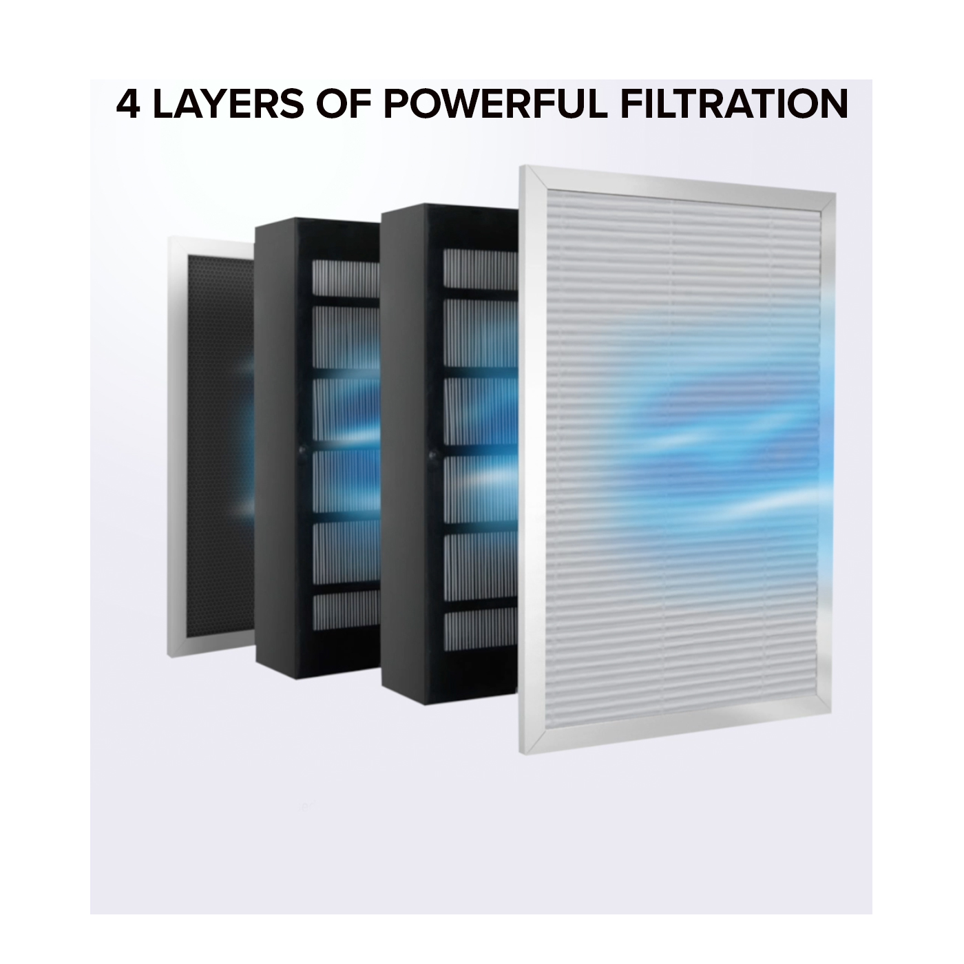 4-Layer Filtration System