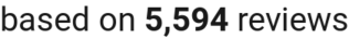 number of reviews