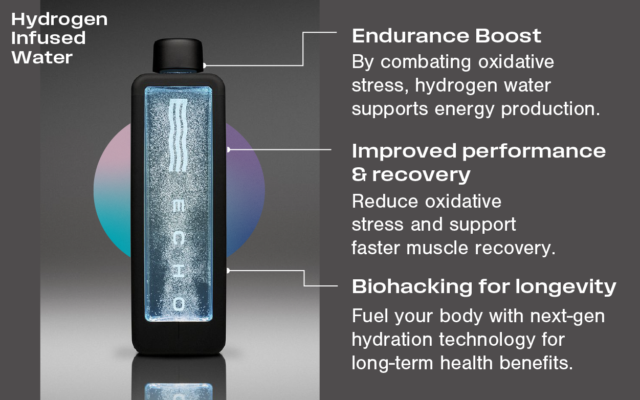 Features of the EHCO Flask