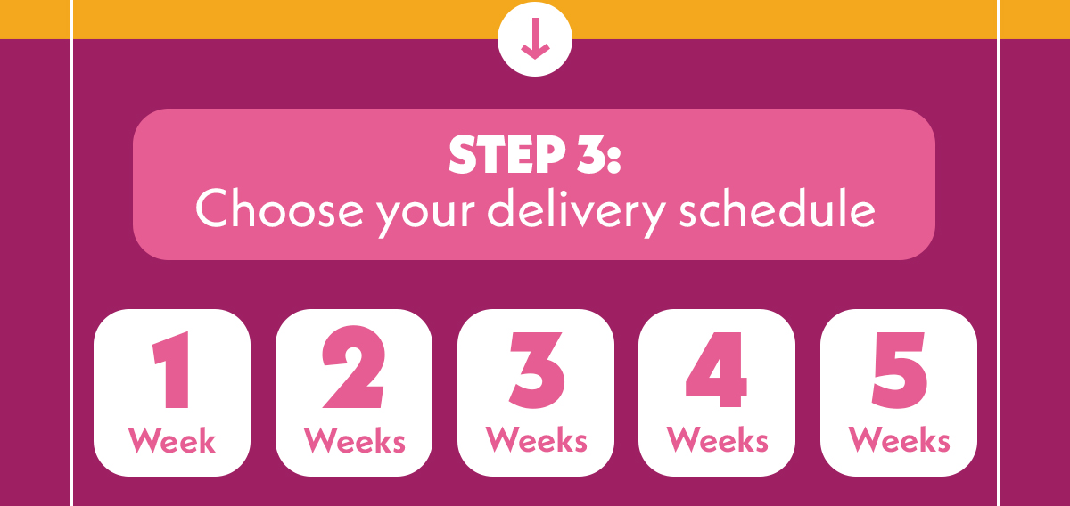Choose your delivery schedule: 1, 2, 3, 4, or 5 weeks