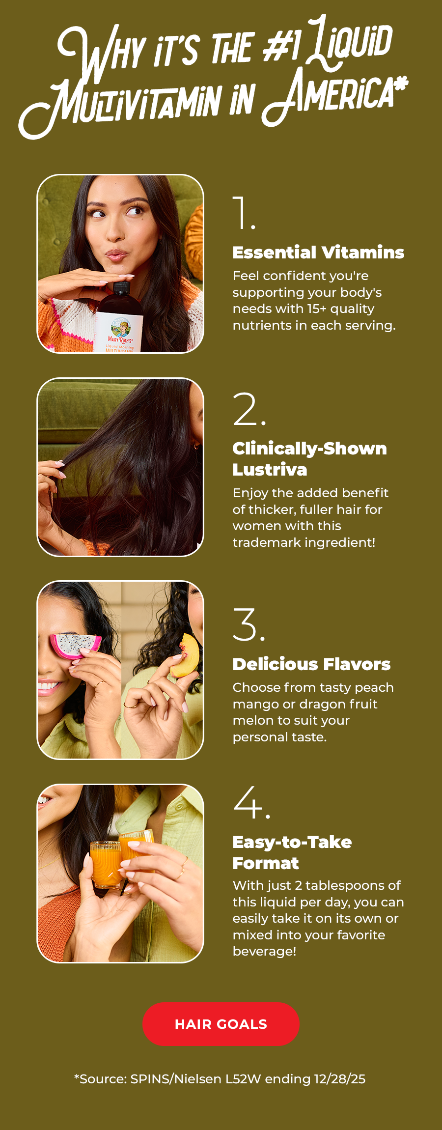 Why It's the #1 Liquid Multivitamin in America*