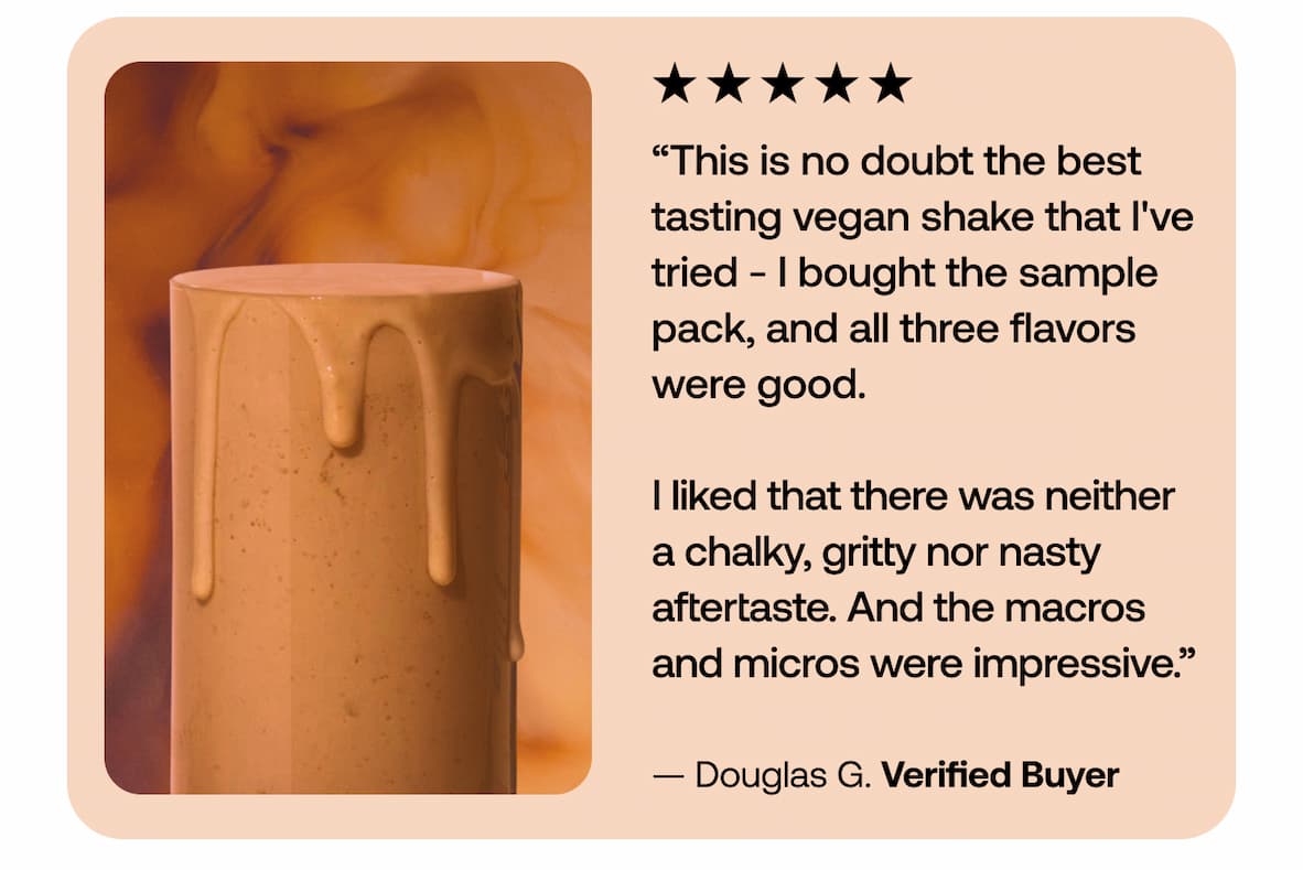 ★★★★★ “This is no doubt the best tasting vegan shake that I've tried - I bought the sample pack, and all three flavors were good.  I liked that there was neither a chalky, gritty nor nasty aftertaste. And the macros and micros were impressive.”  — Douglas G. Verified Buyer