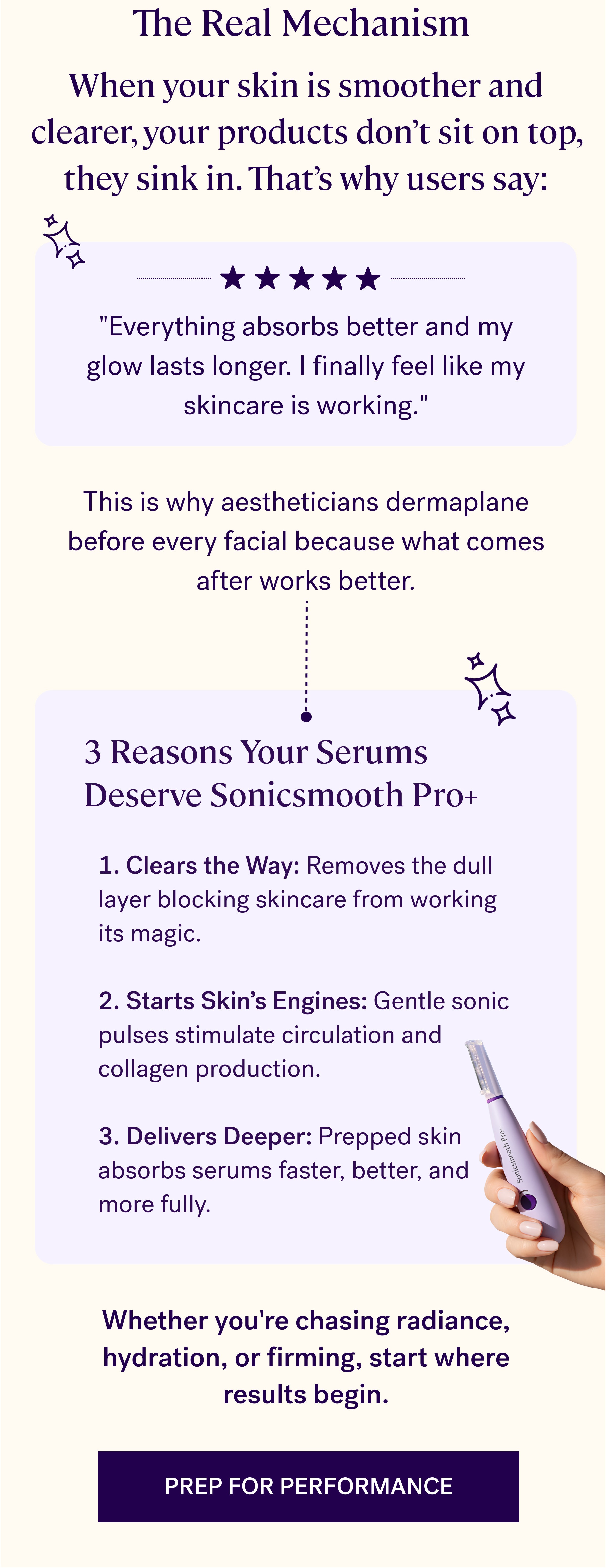 The Real Mechanism When your skin is smoother and clearer, your products don’t sit on top, they&nbsp;sink in. That’s why users say: "Everything absorbs better and my glow lasts longer. I finally feel like my skincare is working." This is why aestheticians dermaplane before every facial because what comes after works better. 3 Reasons Your Serums Deserve Sonicsmooth Pro+ 1. Clears the Way:&nbsp;Removes the dull layer blocking skincare from working its magic. &nbsp; 2. Starts Skin’s Engines:&nbsp;Gentle sonic pulses stimulate circulation and collagen production. &nbsp; 3. Delivers Deeper:&nbsp;Prepped skin absorbs serums faster, better, and more fully.&nbsp; Whether you're chasing radiance, hydration, or firming, start where results begin. Prep for performance