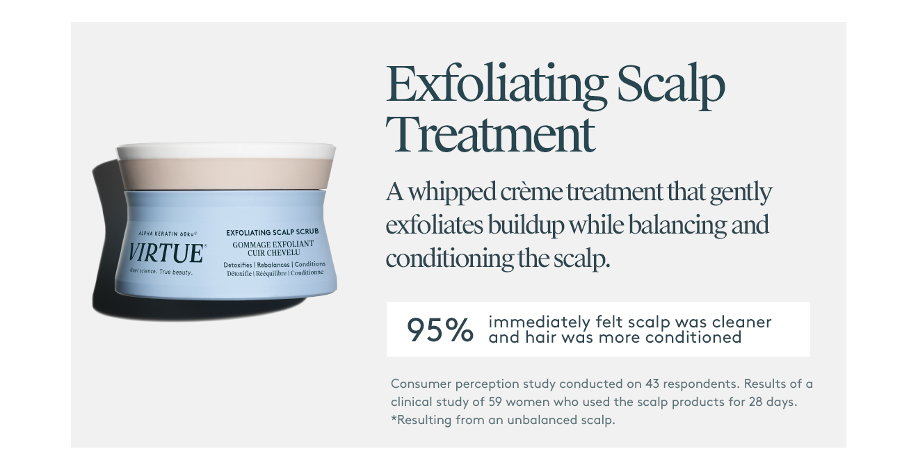 Exfoliating Scalp Treatment