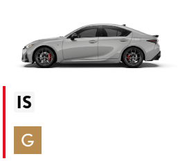 IS - Gas